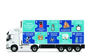 Σταθερή τιμή Ψυχόμενο φορτίο σε Brussel BE